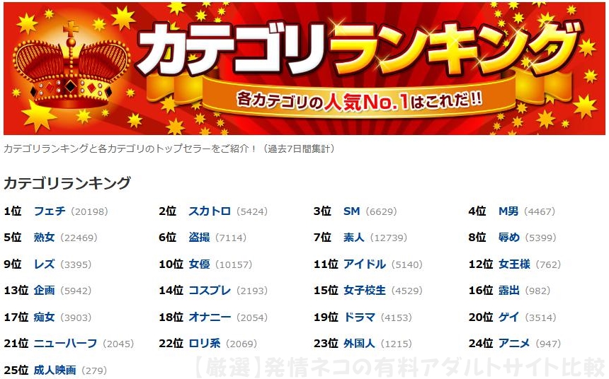 DUGA�̃����L���O